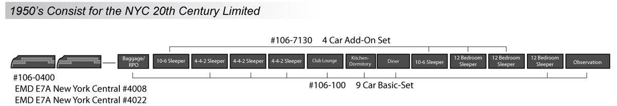 KATO N Scale 106100 | New York Central 20th Century Limited 9 Car Set