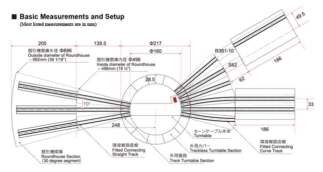 KATO N Scale Unitrack 20283 | Electric Turntable
