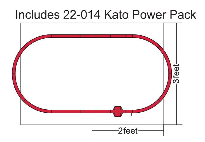 KATO N Scale 20852 | Master Set 1 (M1)  Basic Oval w/ Kato Power Pack
