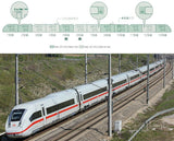 KATO N Scale 101512A & 101513A | ICE4 (Inter City Express) 7 Cars Set & 5 Car Addon Set - B360 Hobbies