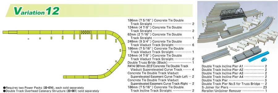 KATO N Scale Unitrack 20871 | V12 Double Track Viaduct Set - B360 Hobbies