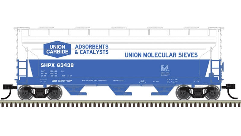 Atlas N Trainman | ACF 3560 Covered Hopper | Union Carbide (SHPX)