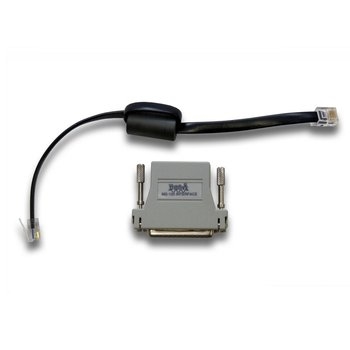 Digitrax MS100 LocoNet PC Computer Interface-RS232